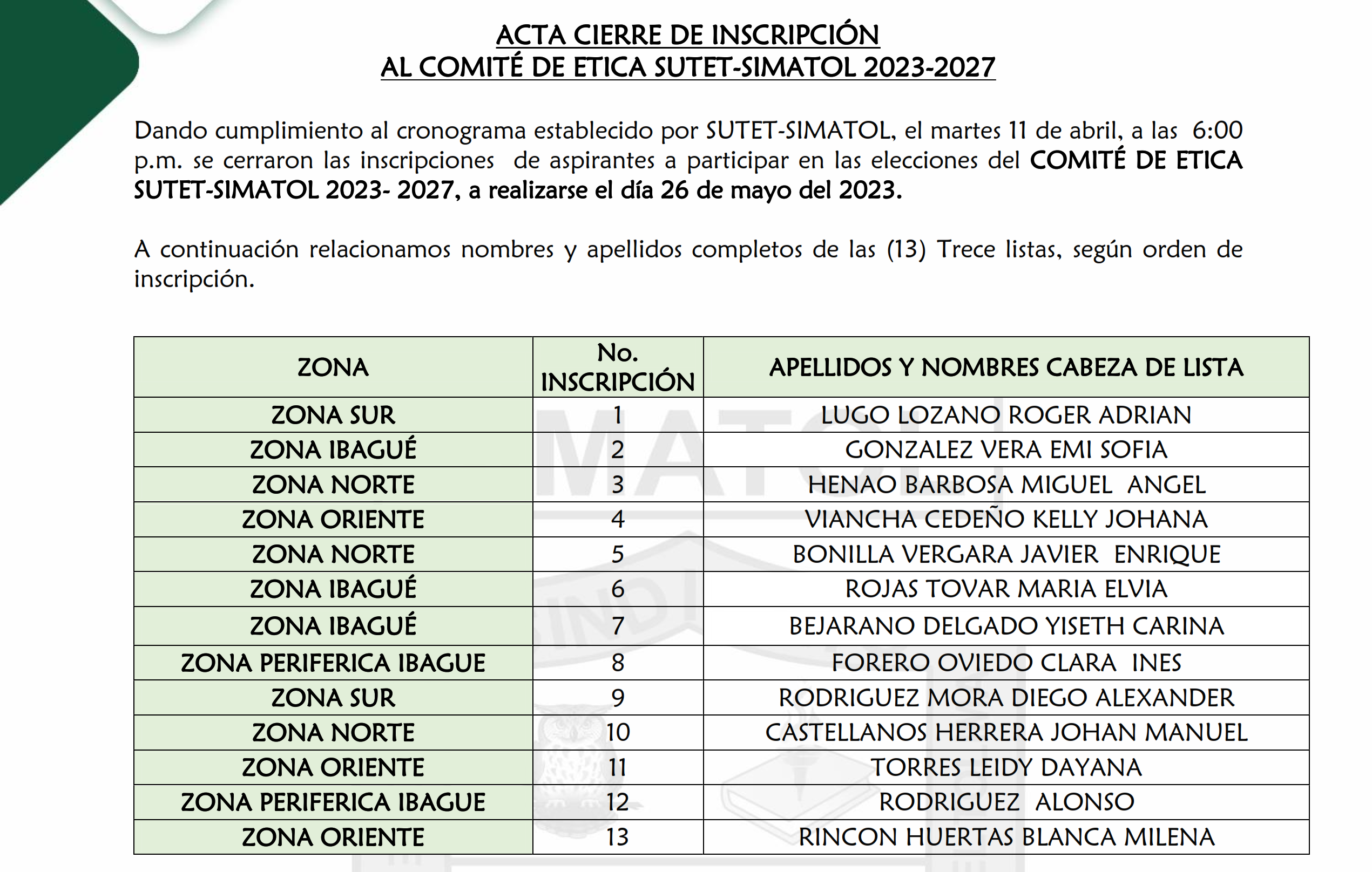 Acta cierre de inscripción al comité de ética SUTET-SIMATOL 2023-2027 – abril 12 de 2023