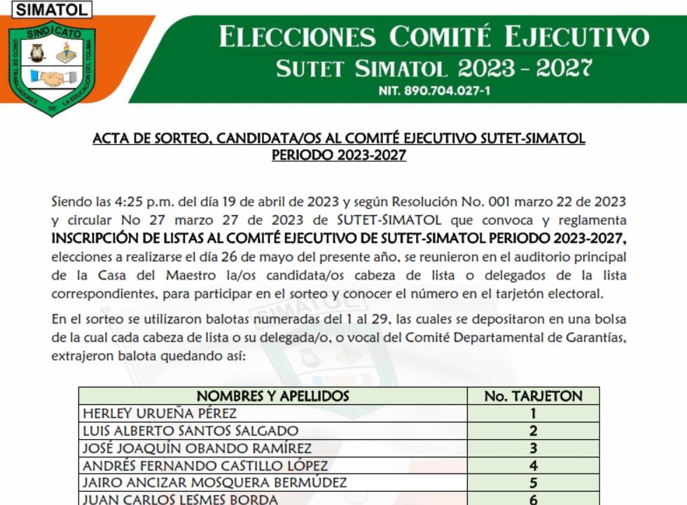 Acta de sorteo, candidatos al comité ejecutivo SUTET-SIMATOL periodo 2023-2027 – abril 20 del 2023