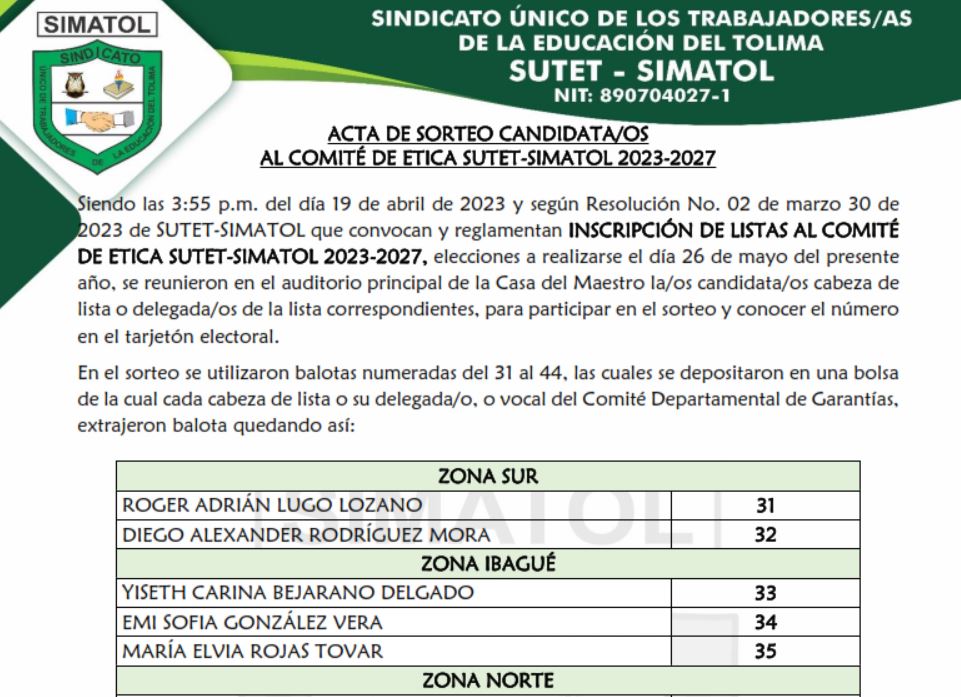 Acta de sorteo candidatos al comité de ética SUTET-SIMATOL 2023-2027 – abril 20 del 2023